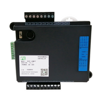 Serie PLC R3U